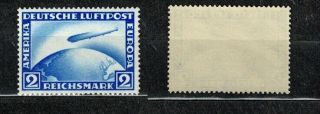 Germany Stamps.  Deutsche Air Post Stamp,  Lefpost - Zeppelin.  Mnh.  1930