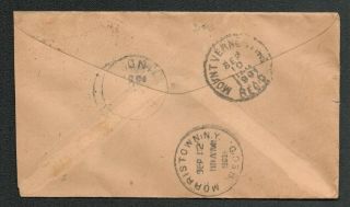 Niederst Indiana 1901,  Earliest (Only?) Known Cover,  Posey County DPO 1900 - 07 2