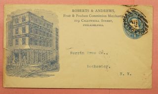 Roberts & Andrews Produce Advertising Stationery Philadelphia Pa