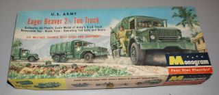 Us Army Eager Beaver 2 1/2 Ton Truck 1/35 Monogram Complete & Unstarted.